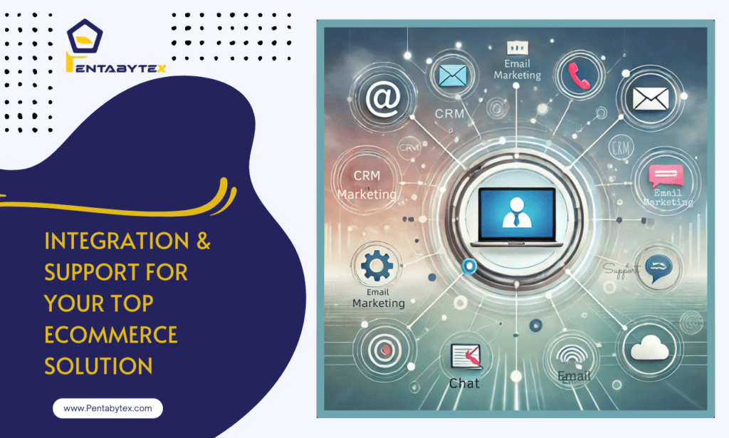 Integration and Support in Leading eCommerce Platforms.